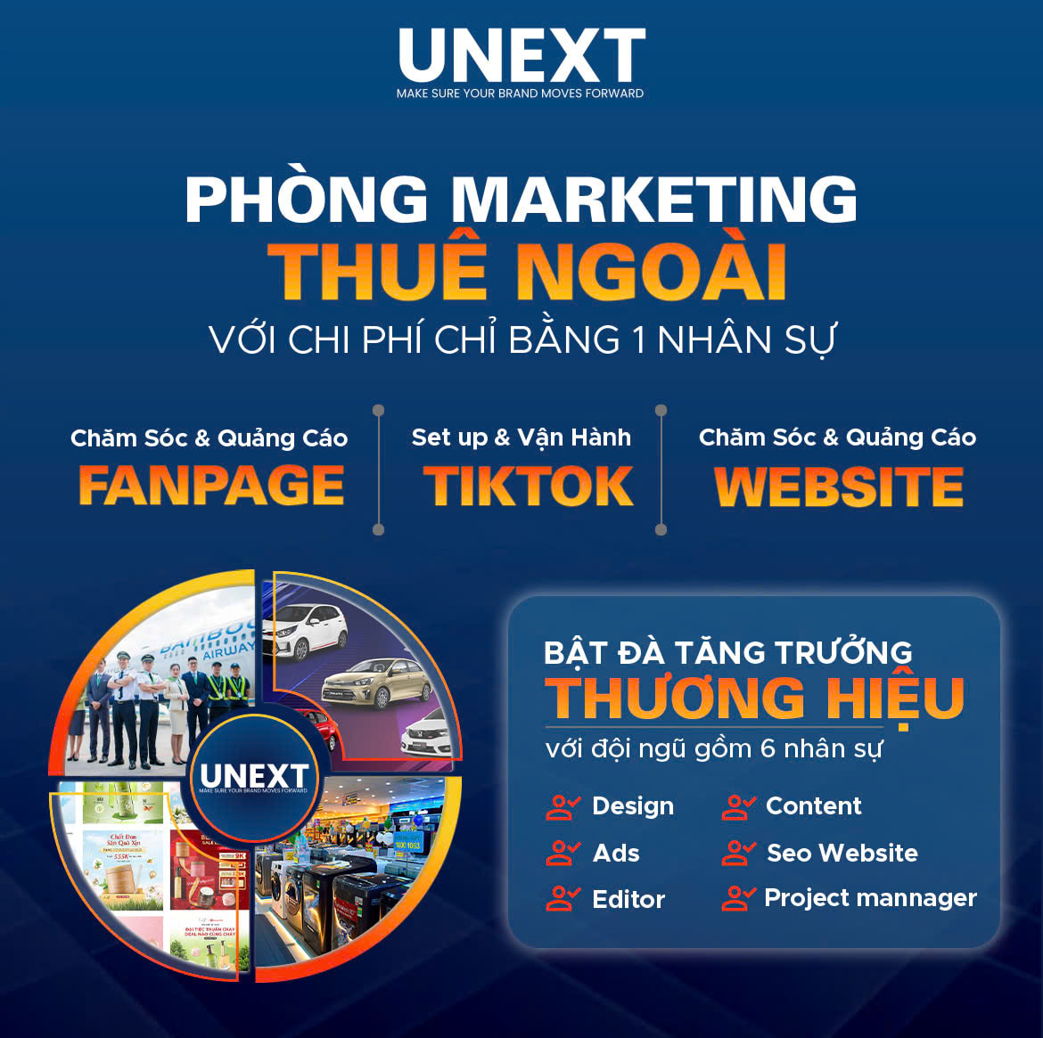 Phòng marketing thuê ngoài